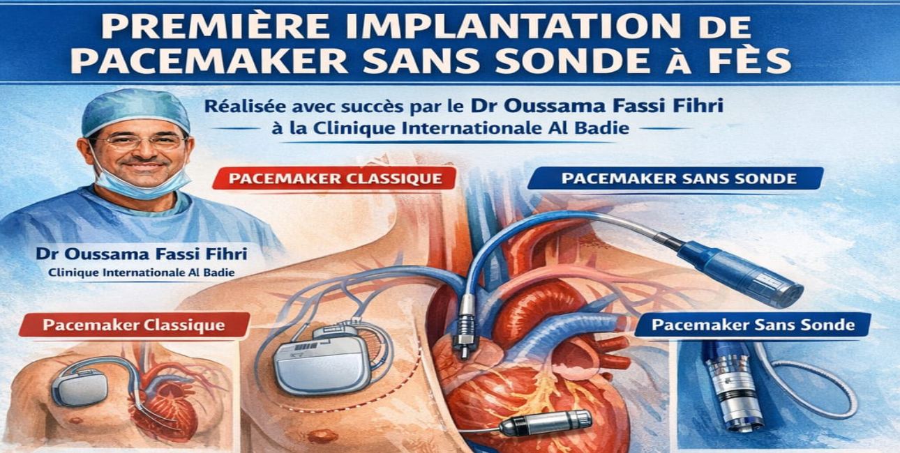 Réalisation à Fès de la première pose de pacemaker sans chirurgie cardiaque lourde